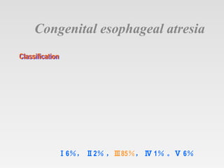 Congenital esophageal atresia
Classification
Ⅰ6％， Ⅱ2％ ，Ⅲ85％， Ⅳ 1％ 。Ⅴ 6％
 