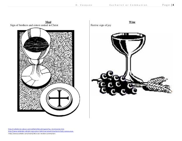 Lecture plan for eucharist