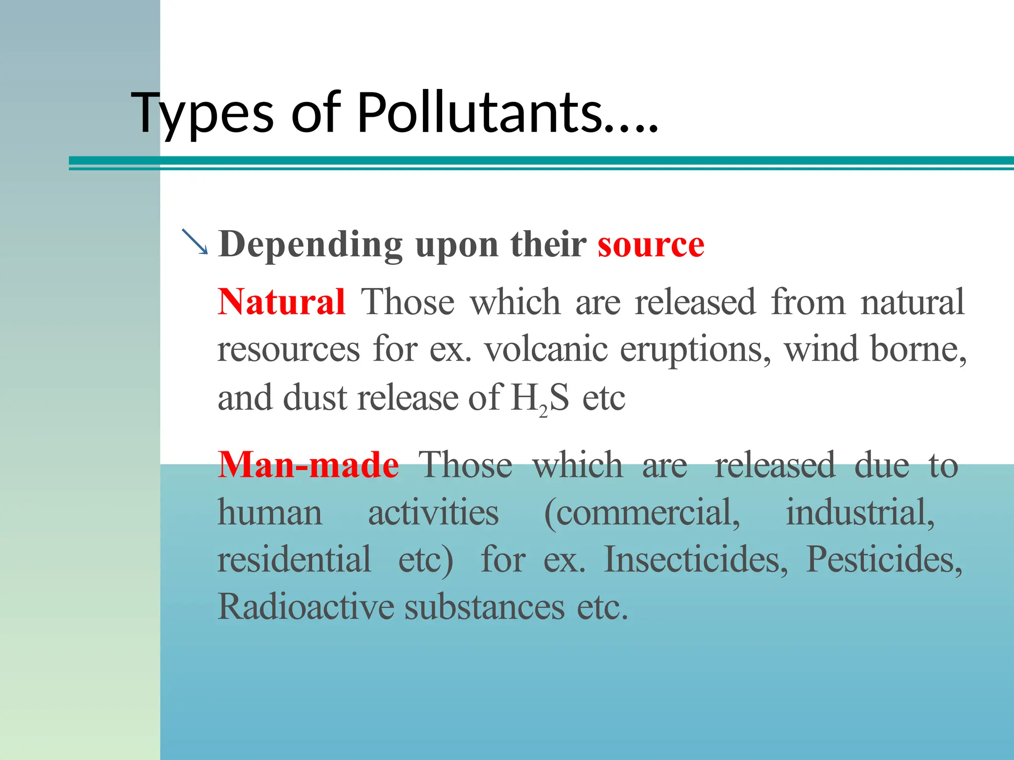Types of Pollutants….
 Depending upon their source
Natural Those which are released from natural
resources for ex. volcanic eruptions, wind borne,
and dust release of H2S etc
Man-made Those which are released due to
human activities (commercial, industrial,
residential etc) for ex. Insecticides, Pesticides,
Radioactive substances etc.
 