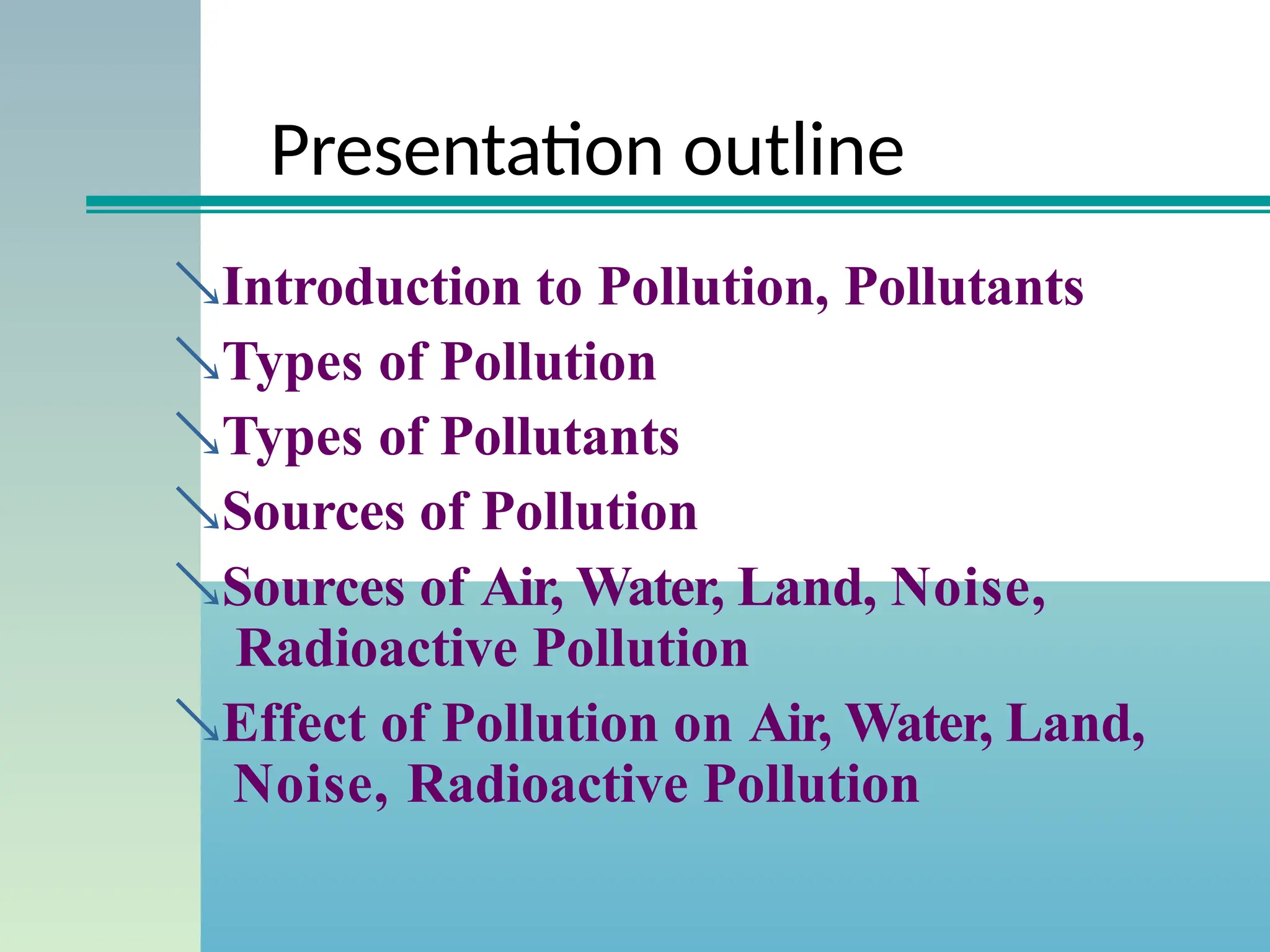 Presentation outline
Introduction to Pollution, Pollutants
Types of Pollution
Types of Pollutants
Sources of Pollution
Sources of Air, Water, Land, Noise,
Radioactive Pollution
Effect of Pollution on Air, Water, Land,
Noise, Radioactive Pollution
 