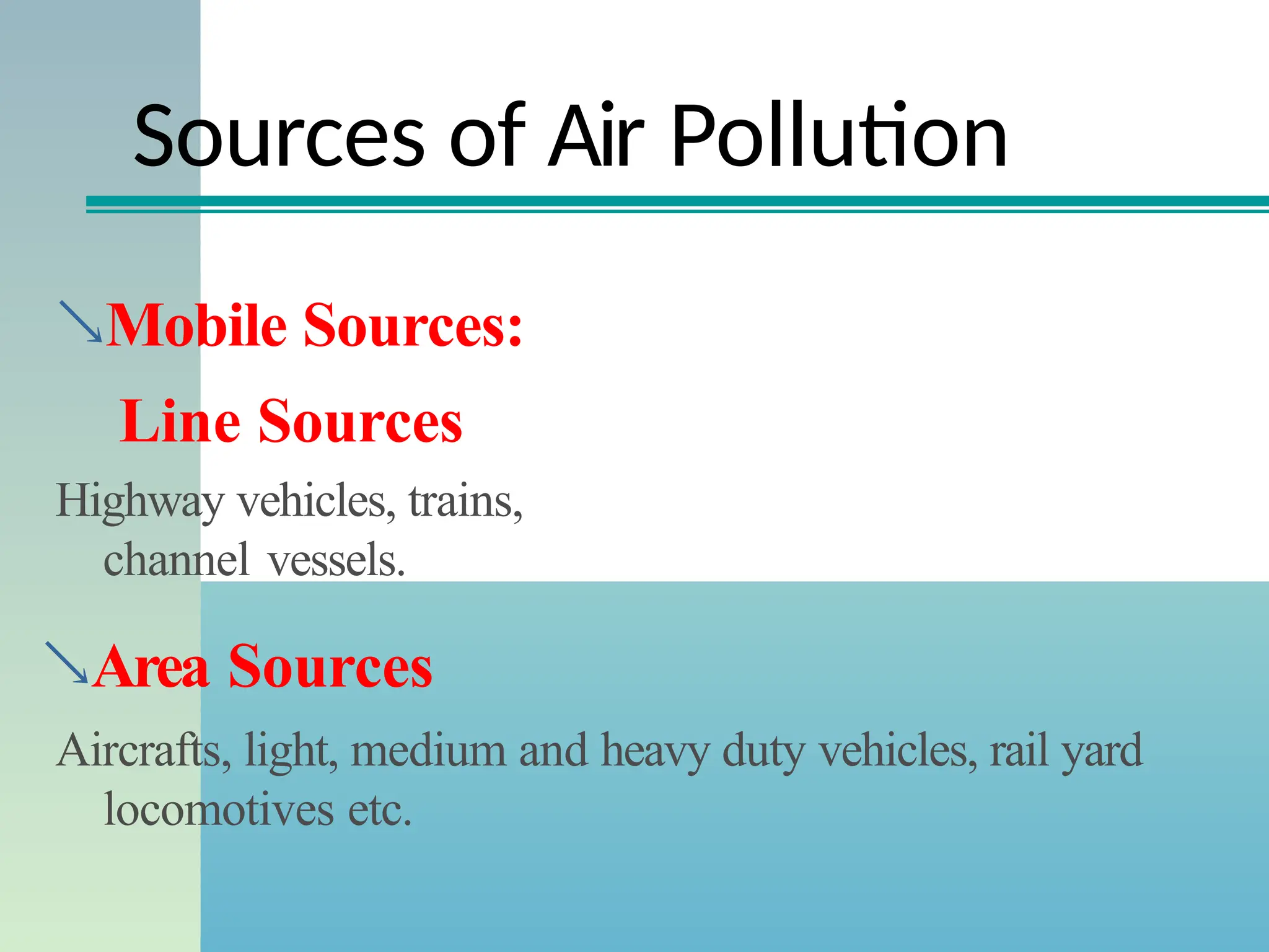Sources of Air Pollution
Mobile Sources:
Line Sources
Highway vehicles, trains,
channel vessels.
Area Sources
Aircrafts, light, medium and heavy duty vehicles, rail yard
locomotives etc.
 