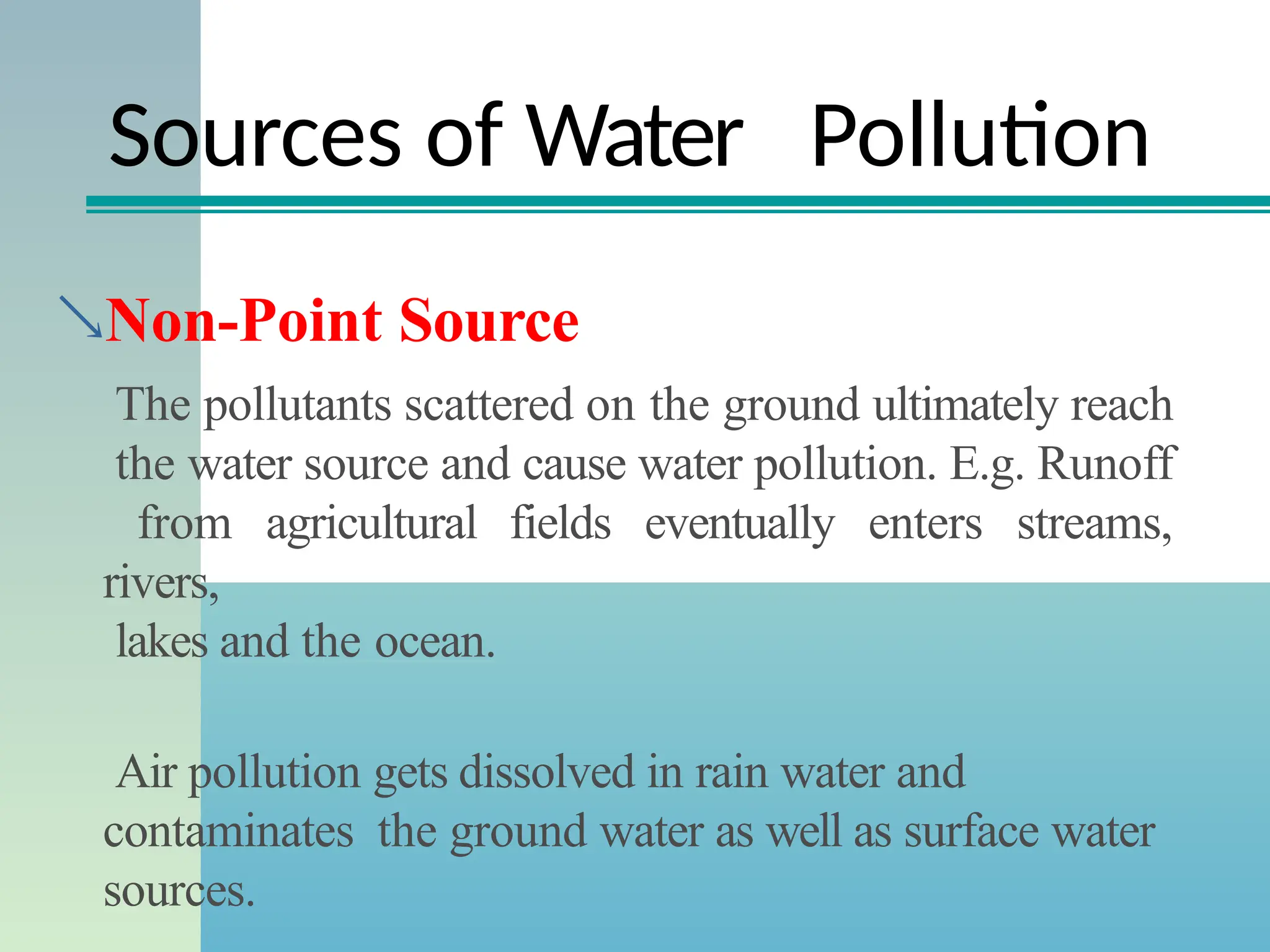 Sources of Water Pollution
Non-Point Source
The pollutants scattered on the ground ultimately reach
the water source and cause water pollution. E.g. Runoff
from agricultural fields eventually enters streams,
rivers,
lakes and the ocean.
Air pollution gets dissolved in rain water and
contaminates the ground water as well as surface water
sources.
 