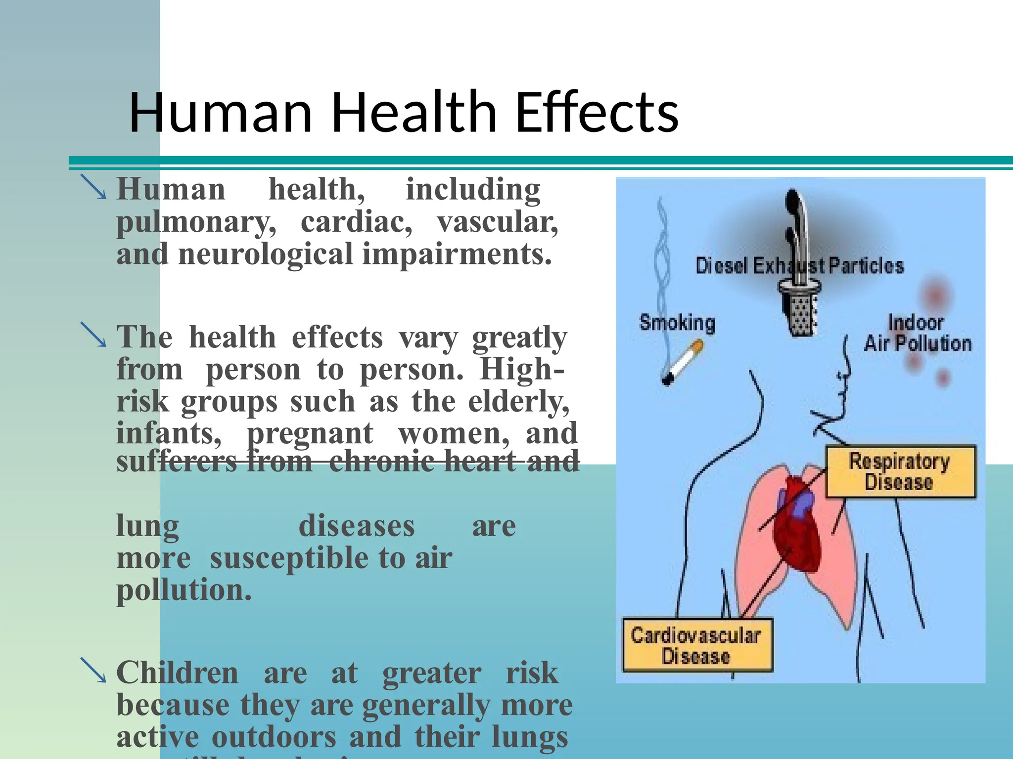 Human Health Effects
 Human health, including
pulmonary, cardiac, vascular,
and neurological impairments.
 The health effects vary greatly
from person to person. High-
risk groups such as the elderly,
infants, pregnant women, and
sufferers from chronic heart and
lung diseases are
more susceptible to air
pollution.
 Children are at greater risk
because they are generally more
active outdoors and their lungs
 