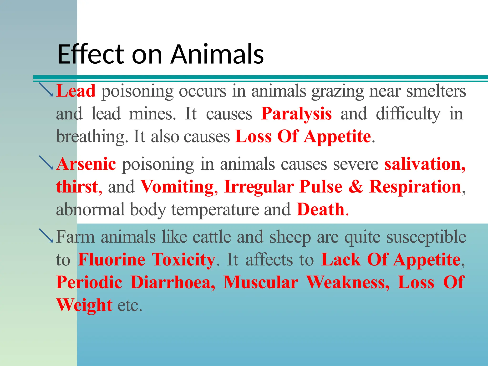Effect on Animals
Lead poisoning occurs in animals grazing near smelters
and lead mines. It causes Paralysis and difficulty in
breathing. It also causes Loss Of Appetite.
Arsenic poisoning in animals causes severe salivation,
thirst, and Vomiting, Irregular Pulse & Respiration,
abnormal body temperature and Death.
Farm animals like cattle and sheep are quite susceptible
to Fluorine Toxicity. It affects to Lack Of Appetite,
Periodic Diarrhoea, Muscular Weakness, Loss Of
Weight etc.
 