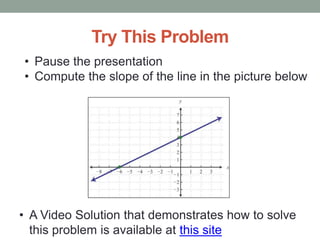 Try This Problem
• Pause the presentation
• Compute the slope of the line in the picture below

• A Video Solution that demonstrates how to solve
this problem is available at this site

 