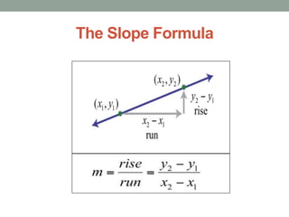 The Slope Formula

 