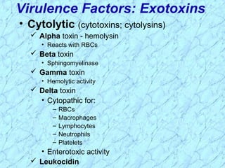 Virulence Factors: Exotoxins
• Cytolytic (cytotoxins; cytolysins)
 Alpha toxin - hemolysin
• Reacts with RBCs
 Beta toxin
• Sphingomyelinase
 Gamma toxin
• Hemolytic activity
 Delta toxin
• Cytopathic for:
– RBCs
– Macrophages
– Lymphocytes
– Neutrophils
– Platelets
• Enterotoxic activity
 Leukocidin
 