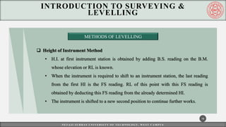 Lecture_PPT-Unit_II_Surveying[1].pdf by k | PDF