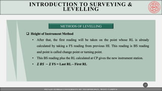 Lecture_PPT-Unit_II_Surveying[1].pdf by k | PDF