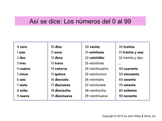 Así se dice: Los números del 0 al 99
Copyright © 2012 by John Wiley & Sons, Inc.
 