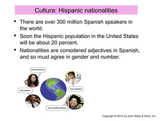 Cultura: Hispanic nationalities
 There are over 300 million Spanish speakers in
the world.
 Soon the Hispanic population in the United States
will be about 20 percent.
 Nationalities are considered adjectives in Spanish,
and so must agree in gender and number.
Copyright © 2012 by John Wiley & Sons, Inc.
 