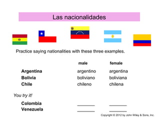 Las nacionalidades
male female
Argentina argentino argentina
Bolivia boliviano boliviana
Chile chileno chilena
You try it!
Colombia _______ _______
Venezuela _______ _______
Practice saying nationalities with these three examples.
Copyright © 2012 by John Wiley & Sons, Inc.
 