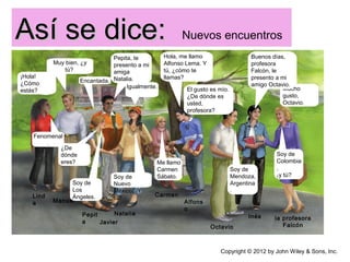 AsAsí se dice:í se dice: Nuevos encuentros
Carmen
la profesora
Falcón
Javier
Alfons
o
Manuel
Pepit
a
Octavio
Natalia
Inés
Lind
a
Pepita, te
presento a mi
amiga
Natalia.Encantada.
Hola, me llamo
Alfonso Lema. Y
tú, ¿cómo te
llamas?
Mucho
gusto,
Octavio.
Soy de
Colombia
,
¿y tú?
Buenos días,
profesora
Falcón, le
presento a mi
amigo Octavio.
El gusto es mío.
¿De dónde es
usted,
profesora?
Soy de
Mendoza,
Argentina
.
Soy de
Los
Ángeles.
¿De
dónde
eres?
Soy de
Nuevo
México. ¿Y
tú?
Me llamo
Carmen
Sábato.
Muy bien, ¿y
tú?
¡Hola!
¿Cómo
estás?
Fenomenal
.
Igualmente.
Copyright © 2012 by John Wiley & Sons, Inc.
 