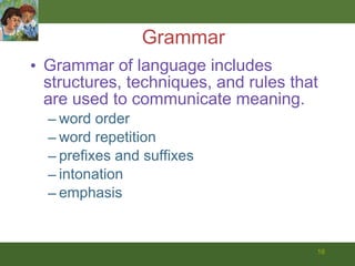 Grammar Grammar of language includes structures, techniques, and rules that are used to communicate meaning.  word order word repetition prefixes and suffixes intonation emphasis 