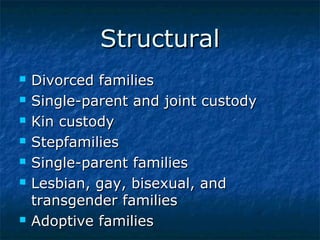 Structural









Divorced families
Single-parent and joint custody
Kin custody
Stepfamilies
Single-parent families
Lesbian, gay, bisexual, and
transgender families
Adoptive families

 