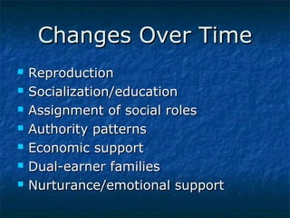 Changes Over Time








Reproduction
Socialization/education
Assignment of social roles
Authority patterns
Economic support
Dual-earner families
Nurturance/emotional support

 
