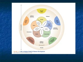 Lecture ppt ch3