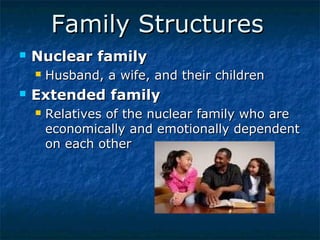 Family Structures


Nuclear family




Husband, a wife, and their children

Extended family


Relatives of the nuclear family who are
economically and emotionally dependent
on each other

 