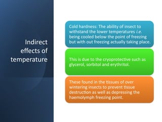 Temperature In Insect Insect Ecology and Integrated Pest Management: Temperature Effects and ...