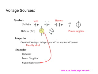 Basic Electronics with Animation and equations | PPT