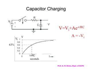 Basic Electronics with Animation and equations | PPT