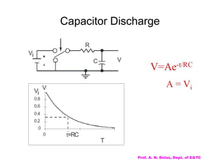 Basic Electronics with Animation and equations | PPT