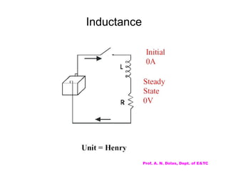 Basic Electronics with Animation and equations | PPT