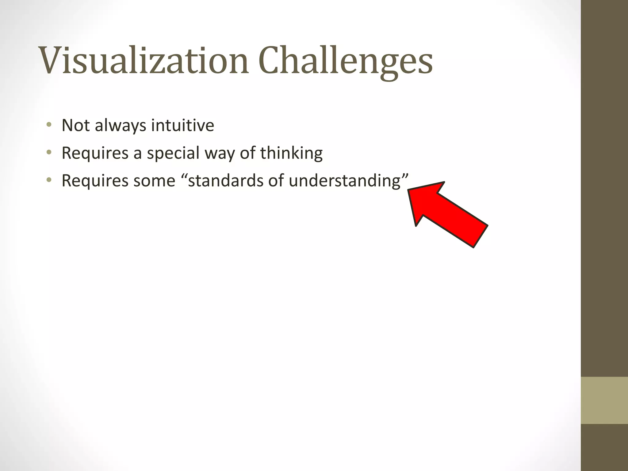 An Exercise in Visualization | PPTX