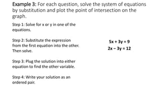 Example 3: For each question, solve the system of equations
by substitution and plot the point of intersection on the
graph.
5x + 3y = 9
2x − 3y = 12
Step 1: Solve for x or y in one of the
equations.
Step 2: Substitute the expression
from the first equation into the other.
Then solve.
Step 3: Plug the solution into either
equation to find the other variable.
Step 4: Write your solution as an
ordered pair.
 