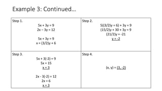 Example 3: Continued…
Step 1.
5x + 3y = 9
2x − 3y = 12
5x + 3y = 9
x = (3/2)y + 6
Step 2.
5((3/2)y = 6) + 3y = 9
(15/2)y + 30 + 3y = 9
(21/2)y = -21
y = -2
Step 3.
5x + 3(-2) = 9
5x = 15
x = 3
2x - 3(-2) = 12
2x = 6
x = 3
Step 4.
(x, y) = (3, -2)
 