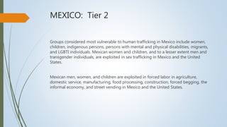 MEXICO: Tier 2
Groups considered most vulnerable to human trafficking in Mexico include women,
children, indigenous persons, persons with mental and physical disabilities, migrants,
and LGBTI individuals. Mexican women and children, and to a lesser extent men and
transgender individuals, are exploited in sex trafficking in Mexico and the United
States.
Mexican men, women, and children are exploited in forced labor in agriculture,
domestic service, manufacturing, food processing, construction, forced begging, the
informal economy, and street vending in Mexico and the United States.
 