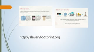 http://slaveryfootprint.org
 