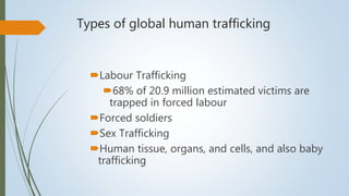 Types of global human trafficking
Labour Trafficking
68% of 20.9 million estimated victims are
trapped in forced labour
Forced soldiers
Sex Trafficking
Human tissue, organs, and cells, and also baby
trafficking
 
