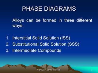 Lecture Presentation (2).ppt