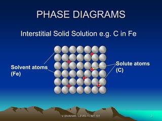 Lecture Presentation (2).ppt