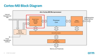 Lecture Presentation 8.pdfLecture Presentation 8.pdf
