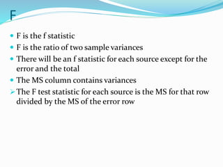 F
 F is the f statistic
 F is the ratio of two sample variances
 There will be an f statistic for each source except for the
error and the total
 The MS column contains variances
The F test statistic for each source is the MS for that row
divided by the MS of the error row
 