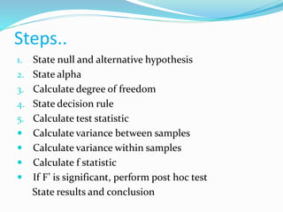 Steps..
1. State null and alternative hypothesis
2. State alpha
3. Calculate degree of freedom
4. State decision rule
5. Calculate test statistic
 Calculate variance between samples
 Calculate variance within samples
 Calculate f statistic
 If F’ is significant, perform post hoc test
State results and conclusion
 