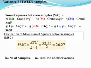 Variance BETWEEN samples
Sum of squares between samples (SSC) =
n1 (M1 – Grand avg)2 + n2 (M2– Grand avg)2 + n3(M3– Grand
avg)2
5 ( 9 - 6.67) 2 + 5 ( 6.8 - 6.67) 2 + 5 ( 4.42 - 6.67) 2 =
52.55
27
.
26
2
55
.
52
1




k
SSC
MSC
Calculation of Mean sum of Squares between samples
(MSC)
k= No of Samples, n= Total No of observations
 
