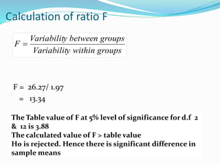 Calculation of ratio F
sss
F = 26.27/ 1.97
= 13.34
groups
within
y
Variabilit
groups
between
y
Variabilit
F 
The Table value of F at 5% level of significance for d.f 2
& 12 is 3.88
The calculated value of F > table value
H0 is rejected. Hence there is significant difference in
sample means
 