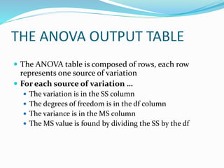 THE ANOVA OUTPUT TABLE
 The ANOVA table is composed of rows, each row
represents one source of variation
 For each source of variation …
 The variation is in the SS column
 The degrees of freedom is in the df column
 The variance is in the MS column
 The MS value is found by dividing the SS by the df
 