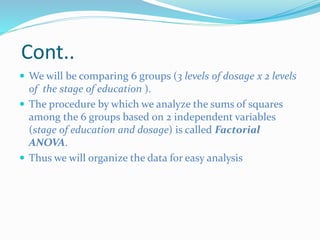 Cont..
 We will be comparing 6 groups (3 levels of dosage x 2 levels
of the stage of education ).
 The procedure by which we analyze the sums of squares
among the 6 groups based on 2 independent variables
(stage of education and dosage) is called Factorial
ANOVA.
 Thus we will organize the data for easy analysis
 