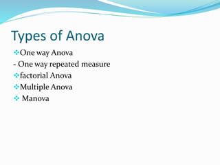 Types of Anova
One way Anova
- One way repeated measure
factorial Anova
Multiple Anova
 Manova
 