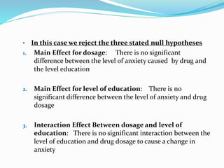 • In this case we reject the three stated null hypotheses
1. Main Effect for dosage: There is no significant
difference between the level of anxiety caused by drug and
the level education
2. Main Effect for level of education: There is no
significant difference between the level of anxiety and drug
dosage
3. Interaction Effect Between dosage and level of
education: There is no significant interaction between the
level of education and drug dosage to cause a change in
anxiety
 