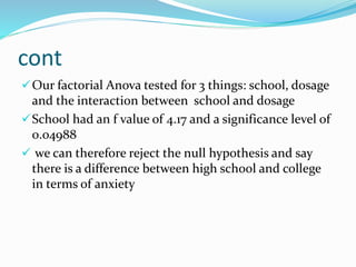 cont
Our factorial Anova tested for 3 things: school, dosage
and the interaction between school and dosage
School had an f value of 4.17 and a significance level of
0.04988
 we can therefore reject the null hypothesis and say
there is a difference between high school and college
in terms of anxiety
 