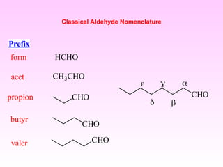 lecture presentation unit 12 aldehyde ketone carboxyllic acid and ...