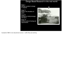 Design Based Research in the real world
Stage 1:
Identify a product to design
or improve
Stage 1I:
Build on the shoulders of
giants
Stage III:
Develop an initial prototype
and test it
Stage 1V:
Iterative cycles of testing and
improvement
Example of DBR in non educational context - traffic flow and calming
 