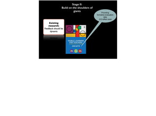 Stage II:
Build on the shoulders of
giants Providing
formative evaluation
data
(0.9 effect size)
 