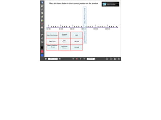 Place the items below in their correct position on the timeline
1000 ADBC/AD500 BC 1500 AD 2000 AD500 AD
BattleofHastings,106611thCenturyAD
Great Fire of London
Thirteenth
Century
44BC
Magna Carta
First
Century
1661 AD
Caesar’s invasion of
Britain Seventeenth
Century
1215 AD
 