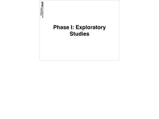 Phase I: Exploratory
Studies
 